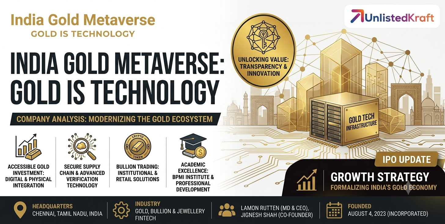 India Gold Metaverse Unlisted Shares: Company Analysis, Financials & Latest Updates 2026